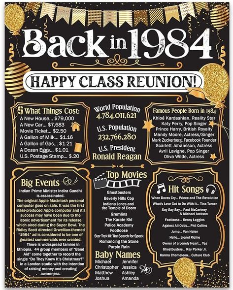 Ten Year Class Reunion Ideas, 20 Year High School Reunion Decorations, 40th Class Reunion Decorations, 40 Year Reunion Ideas, Diy Class Reunion Decorations, Reunion Decorations High School, 60th Class Reunion Ideas, 40 Class Reunion Ideas, High School Reunion Decorating Ideas Diy