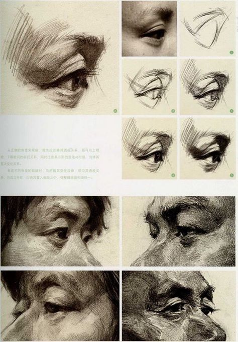 Russian academic drawing Drawing An Eye, Realistic Eye Drawing, Academic Drawing, 얼굴 드로잉, Draw Eyes, 얼굴 그리기, Human Anatomy Art, Drawing Studies, Arte Inspo