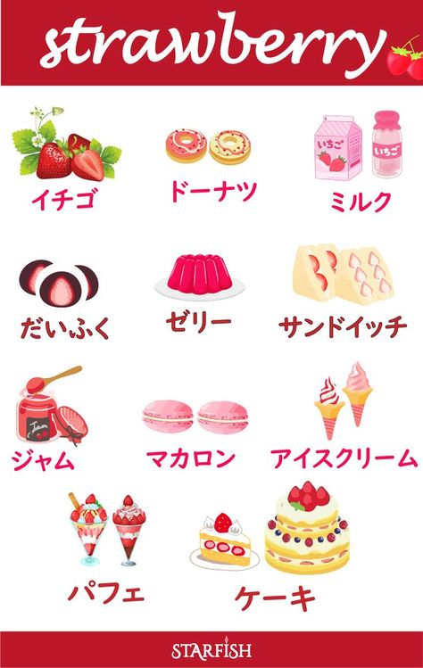 Strawberry Japanese Aesthetic, Food In Japanese Language, Japanese Dessert Drawing, Katakana Vocabulary, Hiragana Japanese, Studying Japanese, Japan Language, Drink Doodles, Desserts Drawing