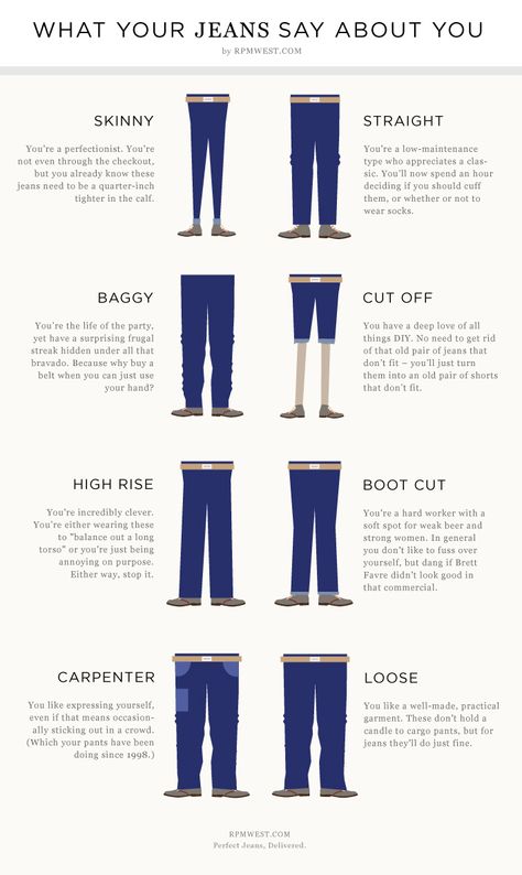 What Your Jeans Say About You Types Of Jeans Men, Jean Styles, Real Men Real Style, Look Jean, Fashion Dictionary, Mens Fashion Wear, Types Of Jeans, Fashion Vocabulary, Men Stylish Dress