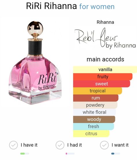 Rihanna Perfume Collection, Riri Perfume, Rihanna Perfume, Perfume Wishlist, Perfume Collection Fragrance, Subtle Tattoos, Perfume Scents, Jordan Sneakers, Landscape Illustration