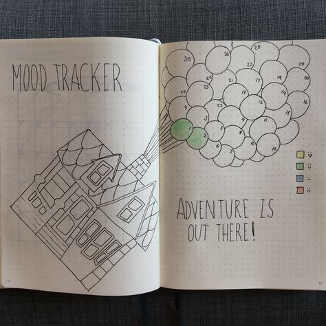 Disney Mood Tracker, Bujo Trackers, School Locker Organization, 2023 Bujo, Mood Journal, Boulet Journal, Up Disney, Locker Organization, Bullet Journel