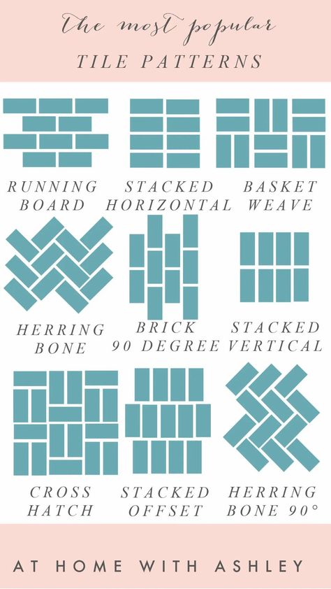 Ways To Lay Rectangular Tile, Wall Tile Layout Patterns, Tile Hacks Diy, Shower Tile Patterns Wall, 6x12 Tile Pattern, Wall Decor Tiles Design, Tile Spacing Guide, Bathroom Tile Patterns Wall, Tile Patterns Floor Layout