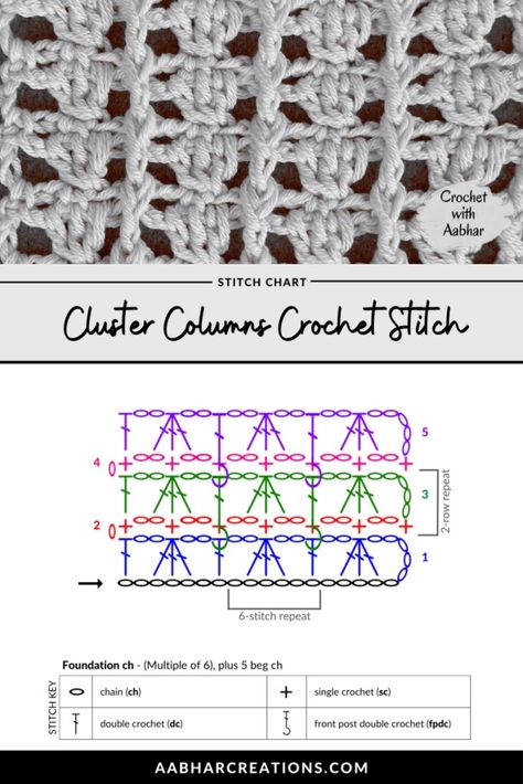 Crochet Stitches Texture, Crocheting Stitches, Crochet Garments, Loom Knitting Projects, Crochet Stitches Diagram, Steel Crochet Hooks, Front Post Double Crochet, Crochet Abbreviations, Stitch Crochet