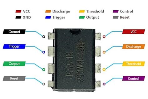 NE555 TIMER PINOUT