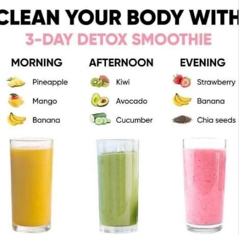 Resep Diet Sehat, Resep Smoothie, 3 Day Detox, Avocado Banana, Smoothie Cleanse, Resep Diet, Smoothie Detox, Makanan Diet, Cleanse Recipes