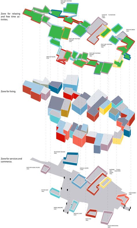 Regeneration of the Favela de Rocinha Slum / Jan Kudlicka,concept 07 Slum Architecture, Concept Diagrams, Academic Poster, Informal Settlement, Tiny Library, Street Landscape, Urban Design Diagram, Urban Analysis, Urban Design Architecture