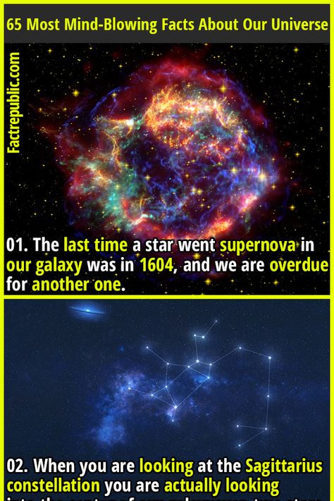 01. The last time a star went supernova in our galaxy was in 1604, and we are overdue for another one. #science #knowledge #education #space #universe #supernova #star #constellation Star Facts Astronomy, Facts About Universe, Amazing Facts About Space, Star Facts, Science Knowledge, Sagittarius Constellation, Astronomy Facts, Fact Republic, Astronomy Science