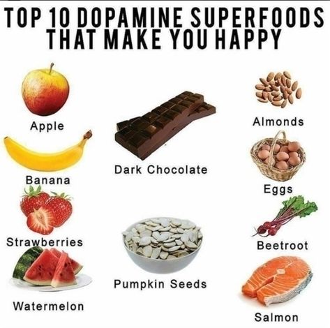 Increase Dopamine, Nutrition Sportive, Brain Food, Healing Food, Nutrition Education, Natural Health Remedies, Food Facts, Healthy Mind, Health Remedies