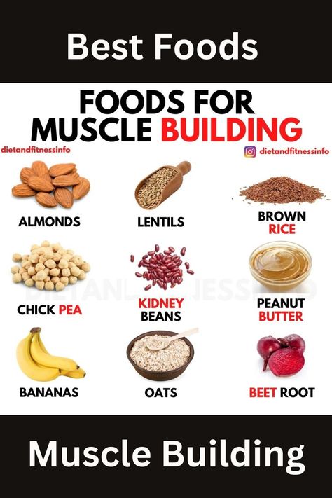 #weightloss #health #fitness #fatloss Gain Muscle Fast, Food To Gain Muscle, Lentils And Rice, Free Meal Plans, Weight Watchers Dinner Recipes, Muscle Building, Mindful Eating, Body Building, Gain Muscle