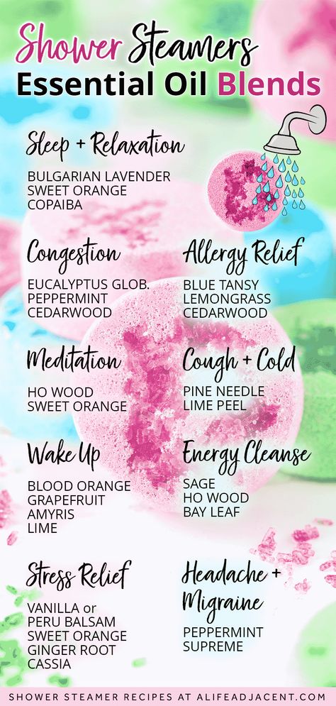 DIY shower steamers essential oil blends infographic. Includes recipes for sleep and relaxation, congestion, meditation, wake up, allergy relief, cough and cold, headache, energy and more. Homemade Shower Steamers, Cold Allergy, Shower Steamers Diy, For Headaches, Aromatherapy Recipes, Diy Essentials, Diy Aromatherapy, Bath Bomb Recipes, Essential Oil Blends Recipes