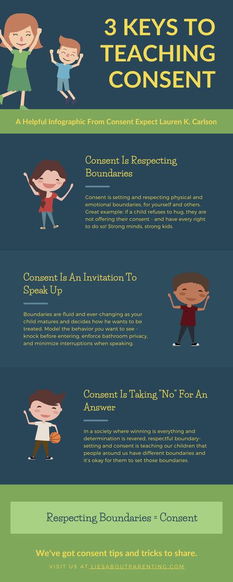 Consent expert and activist Lauren K Carlson offers up some insight into how to teach kids to respect boundaries - for themselves and others. Seriously, you can have your bathroom back! Seriously, seriously, her point about learning how to respectfully take a "no" as well as to give it is solid gold advice. And easy to implement. You model what you want to see. Knock before entering... hint hint ;-) Boundaries With Kids, Boundaries Activities, Respecting Boundaries, Counseling Interventions, Diversity Activities, Positive Education, Protective Behaviours, Teaching Preschoolers, Boundaries Quotes