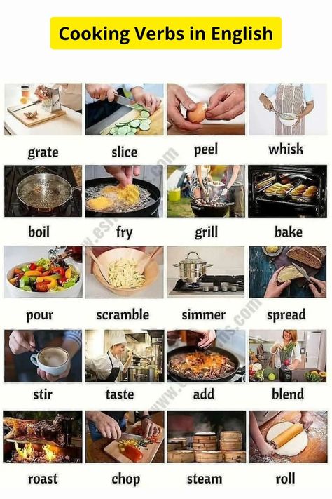 Kitchen English Vocabulary, Cooking Vocabulary English, Food Vocabulary English, Verb Vocabulary, Cooking Vocabulary, Cooking Verbs, Common Words In English, Kitchen Vocabulary, Fruits Name In English