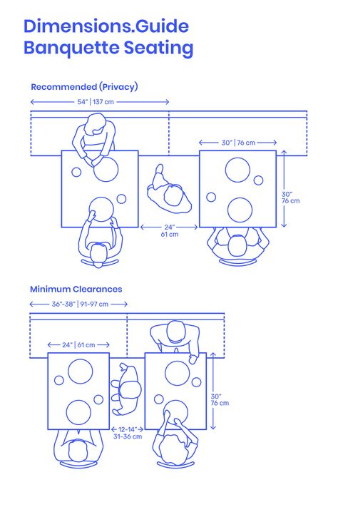 Banquette Seating is a space efficient dining layout that pairs a continuous bench with moveable tables and chairs to seat a maximum amount of people. Minimum banquette seating clearances space tables 12”-14” | 31-36 cm apart, while recommended clearances separate tables by 24” | 61 cm. Downloads online #restaurants #dining #bench #booths #banquette #food #layouts #architecture #interiors Restaurant Seating Layout, Banquette Restaurant, Restaurant Banquette, Seating Layout, Restaurant Floor Plan, Restaurant Layout, Restaurant Plan, Restaurant Booth, Restaurant Flooring