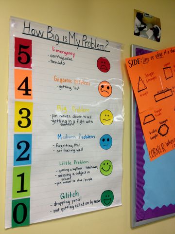 The "How Big Is My Problem" chart helps students identify the urgency and scale of their problems. Teaching Social Skills, Social Thinking, School Social Work, Pinterest Style, Counseling Activities, Counseling Resources, Classroom Behavior, School Psychology, Charter School