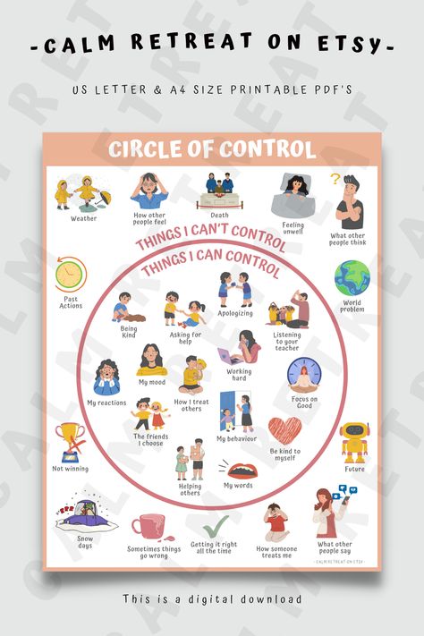 Self Care For Kids, Circle Of Control, Mental Health Poster, Health Poster, Mental Health Posters, Digital Poster, Helping Others, Birthday Wishes, Other People