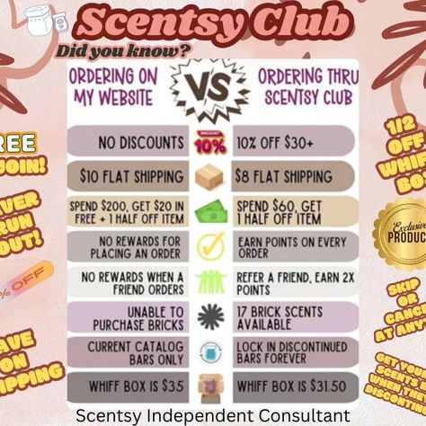 Scentsy order