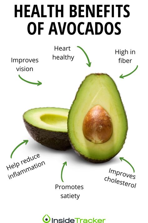 There are many health benefits of avocados: weight loss, heart health, anti-inflammatory, heart healthy, high in fiber and more! We go through the science behind why avocados are one of the most popular superfoods in nutrition news to date! #avocados #nutritiontips #hearthealth #weightloss #inflammation #nutrition Benefits Of Avocado, Avocado Benefits, Avocado Health Benefits, Friends With Benefits, Lower Cholesterol, Eye Health, Heart Health, Heart Healthy, Healthy Fats