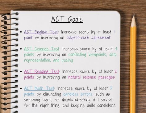 Act Score, Act Study, Act Test Prep, Test Tips, Sat Study, Act Math, Act Prep, High School Counseling, Year Goals