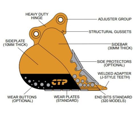 Costex Tractor Parts has a new line of excavator buckets! Need a bucket for your excavator? Call Conequip Parts! #CTP #excavator #excavatorlife #ConEquip #heavyequipment #heavyequipmentlife #equipmentoperator #heavymachinery #heavyequipmentoperator #constructionequipment Car Mechanics Garage, Civil Engineering Handbook, Excavator Machine, Business Binders, Excavator Buckets, Custom Truck Beds, Heavy Equipment Operator, Inspection Checklist, Mechanical Engineering Design