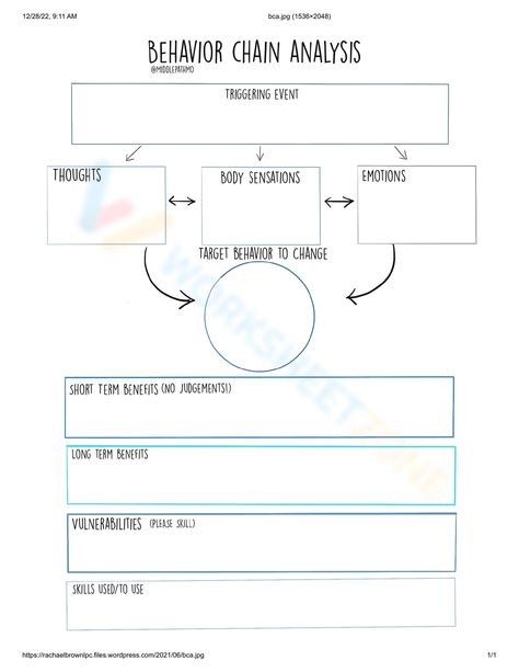 Behavioral Chain Analysis Worksheet, Dbt Skills Worksheets, Future Therapist, Dbt Skills, Foreign Language Learning, Creative Template, Template Ideas, Neuroscience, Social Work