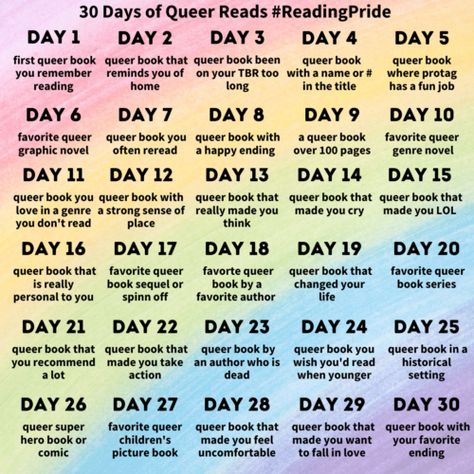 I like to participate in lots of book sharing memes on Instagram, Gentle Reader. Since June is Pride Month, I decided to make my own to celebrate #ReadingPride. Please feel free to gank this image and share as widely as you like, also to photograph or just Tweet/Post each day any queer reads you feel […] Tweet Post, Etiquette And Espionage, Gail Carriger, Becky Albertalli, Supernatural Books, Urban Fantasy Books, Queer Books, Long Books, Book Wrap