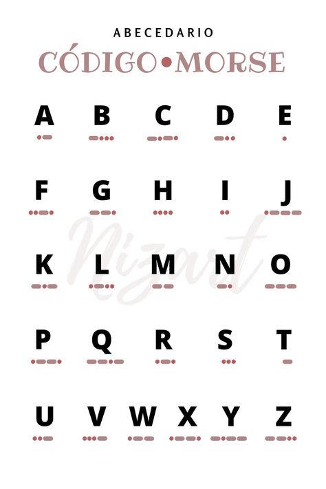 Word Codes, Roman Numerals Chart, Earth Day Posters, Alphabet Code, Survival Skills Life Hacks, Secret Code, Survival Skills, Bushcraft, Coding