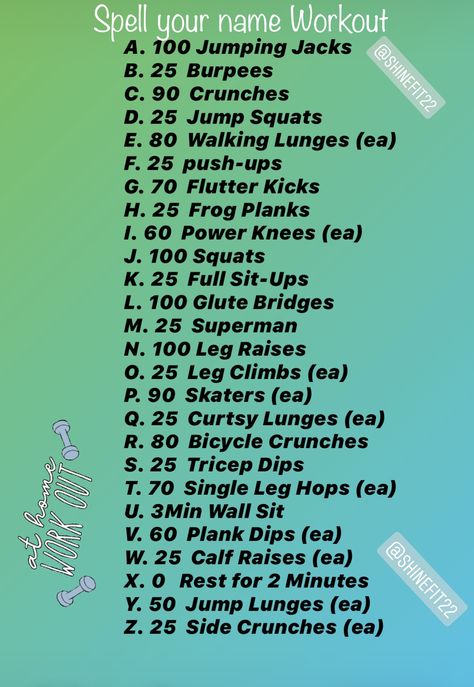 Your Name Your Workout, Your Name Workout, Alphabet Workout, Name Workout, Spell Your Name Workout, 7 Day Workout Plan, Workout Names, Workout Board, Spell Your Name