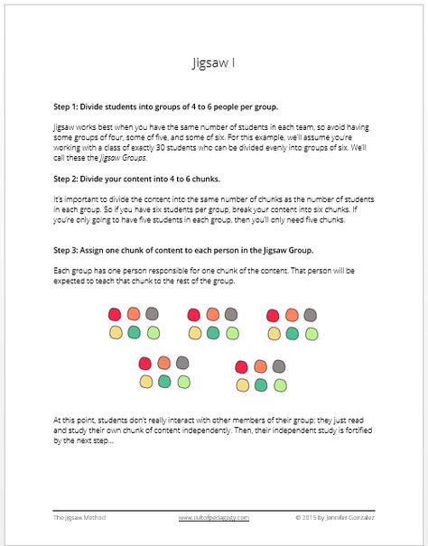 Jigsaw Instructions | Cult of Pedagogy Mastery Learning, Cult Of Pedagogy, Interactive Classroom, Classroom Strategies, Engagement Strategies, Jig Saw, Teacher Notebook, Instructional Strategies, Instructional Coaching