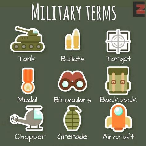 Vocabulary: Military terms Defence Motivation, School Knowledge, Military Terms, English Collocations, Grammar Games, Learning Phonics, Advanced English Vocabulary, Visual Dictionary, To Learn English