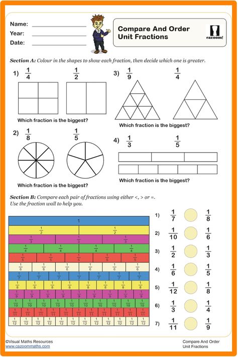 Compare and Order Unit Fractions Worksheet For Year 3 Complete Sentences Activities, Year 3 Maths Worksheets, Fraction Wall, Year 3 Maths, Ordering Fractions, Ks2 Maths, Angles Worksheet, Sentence Activities, Unit Fractions