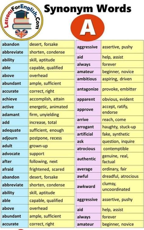 Hard Vocabulary Words, Phrasal Verbs English, Improve English Writing, Vocabulary Ideas, English Phrasal Verbs, Words Vocabulary, English Listening, Basic Vocabulary, English Learning Books