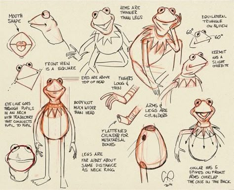 Muppet Drawing Reference, Puppet Design Sketch, Kermit The Frog Tattoo, Kermit Drawing, Kermit The Frog Drawing, Kermit The Frog Puppet, Jim Henson Puppets, Jim Henson Creature Shop, Frog Puppet