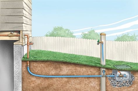 Outdoor Water Faucet, Garden Faucet, Pex Tubing, Faucet Repair, Yard Project, Have Inspiration, Water Faucet, Family Handyman, Backyard Projects