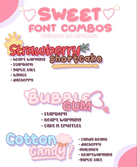 Font Combos Aesthetic, Kawaii Fonts Dafont, Fonts For Ibispaint, Custom Font Design, Berry Avenue Pink Accessories Codes, Dafont Fonts Aesthetic Cute, Font Cute Dafont, Cute Font Combos, Y2k Fonts Ibis Paint