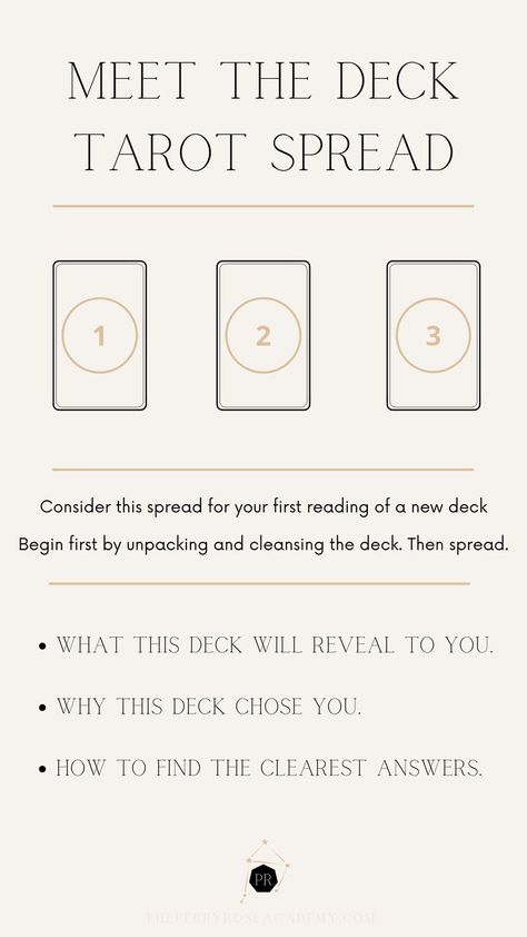 New deck tarot spread Tarot Future Spread, Basic Tarot Spread, Current Situation Tarot Spreads, 12/12 Portal Tarot Spread, New Tarot Deck Ritual, Free Tarot Cards, Tarot Spread For Sexuality, Free Tarot Reading, Numerology Life Path