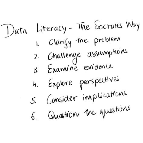 Data Literacy: Using the Socratic Method Socratic Method Questions, The Socratic Method, Socratic Method Critical Thinking, Socrates Method, Nlp Presuppositions, Socratic Questioning, Data Literacy, Data Quotes, Socratic Method