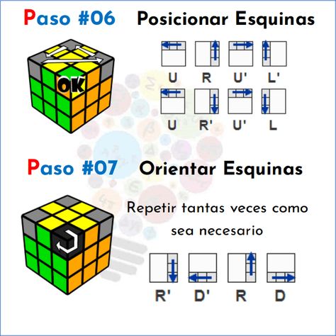 ¿Cómo resolver un Cubo Rubik? - Mates Fáciles Rubics Cube Solution, Rubik's Cube Solve, Solving A Rubix Cube, Rubiks Cube Algorithms, Rubiks Cube Patterns, Rubicks Cube, Rubiks Cube Solution, Lego Wedo, Rubix Cube