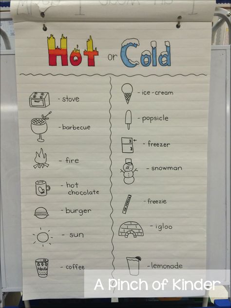 This month we are focusing on the M2.1 expectation in mathematics which is compare and order two or more objects according to an appropriat... Heating And Cooling Kindergarten Science, Heating And Cooling Anchor Chart, Teaching Temperature, Opposites Preschool, Weather Activities Preschool, Measurement Kindergarten, Grade 2 Science, Kindergarten Anchor Charts, Science Anchor Charts