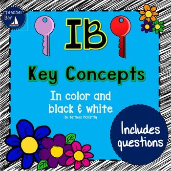 This file includes two sets of IB Key Concept signs with questions. There's one set with color frames and keys and the other set is black and white. The Key Concepts with IB question posters are  helpful for prompting students and including the Key Concepts from your planner into your lessons. Key Concepts Pyp, Ib Pyp Classroom, Pyp Classroom, Concept Poster, Teachers Classroom, Inquiry Based Learning, Classroom Display, Tpt Seller, White Frames