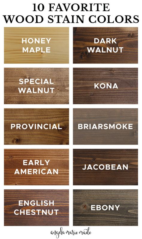 10 Favorite Wood stain colors infographic Grey Woodwork, Floor Stain Colors, Wood Floor Stain Colors, Floor Stain, Japanese Woodworking, Wood Stains, Unique Woodworking, Wood Stain Colors, Woodworking Toys