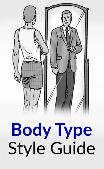 How To Dress Up According To Your Body Type | Men’s Body Shape Style Guide Men Style Tips Body Types, Body Shape Style Guide, Body Shape Chart, Going Out Outfits Men, Mesomorph Body, Mens Body Types, Rectangle Body Shape, Mens Smart Casual Outfits, Flattering Outfits