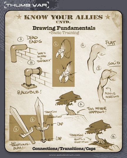 THUMB WAR - Design/thumbnailing Paul Richards Art, Drawing Thumbnails, Paul Richards, Perspective Drawing Lessons, Comic Tutorial, Art Advice, Comic Layout, Drawing Studies, Animation Reference