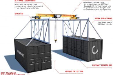 Shipping Container Workshop, Container Garage, Shipping Container Sheds, Shipping Container Storage, Shipping Container Buildings, Shipping Container Architecture, Mobile Crane, Metal Building Designs, Sea Containers