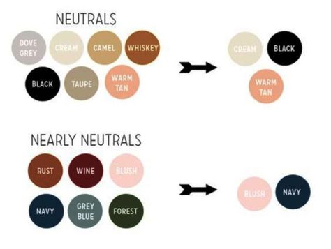 neutral colors palette (easy to mix and match) Neutral Colors Palette, Color Palette Neutral, Whiskey Cream, Gold Color Palette, Beige Color Palette, Gold Color Palettes, Blush Gold, Colors Palette, Cream Blush