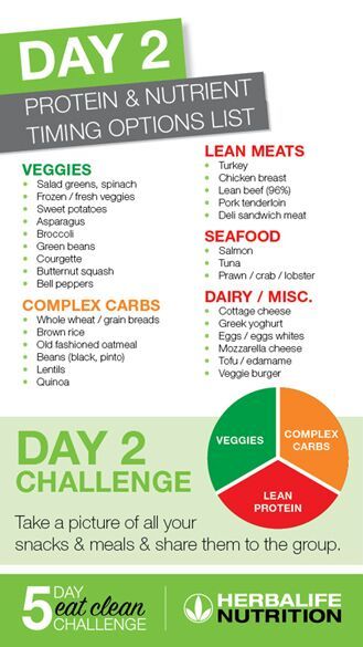 Herbal Life Meal Plan, Herbalife Diet Plan, Herbalife Plan, 21days Challenge, Clean Challenge, Herbalife Tips, Herbalife Meal Plan, Herbal Life Shakes, Herbalife Motivation