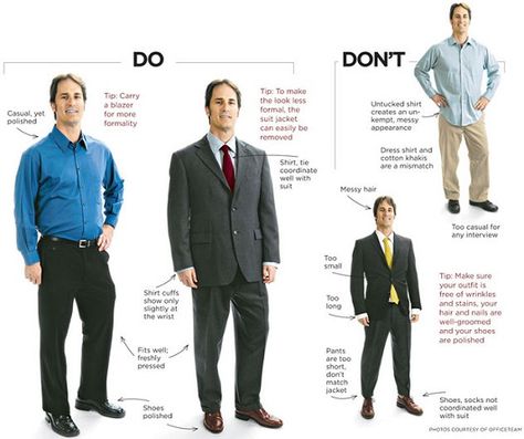 Best Collection of Job Interview Outfits /Tips For Men Best Interview Outfits, Interview Outfit Casual, Job Interview Attire, Business Casual Interview, Interview Outfit Men, Business Professional Dress, Business Attire For Men, Business Professional Attire, Job Interview Outfit