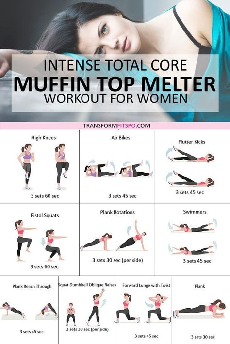 Být Fit, Workout Bauch, Workout For Women, Fitness Challenge, Belly Fat Workout, Muffin Top, Fat To Fit, Motivation Fitness, Belly Workout