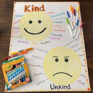 Create an anchor chart with students to discuss kindness. Come up with a list of synonyms and antonyms for kindness and display it in the classroom. #anchorchart #kindness #bekind #emojis Psed Activities, Kindness Activities For Kids, Kindness In The Classroom, What Is Kindness, Preschool Friendship, Sunshine Room, Kindness Club, Kindness Lessons, Showing Kindness