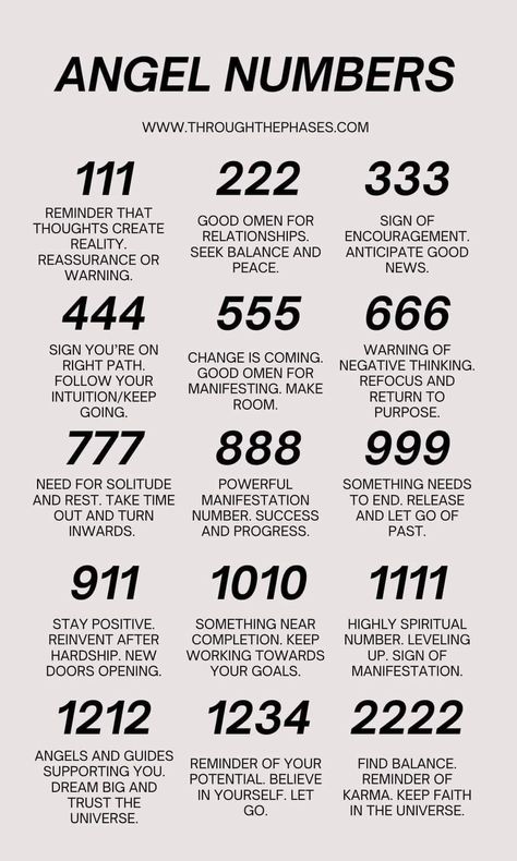 Lucky Angel Numbers, Libra Lucky Numbers, Angelic Numbers, Angels Numbers, Seeing Repeating Numbers, Runes Meaning, Crystal Protection, Inner Landscape, Money Affirmation